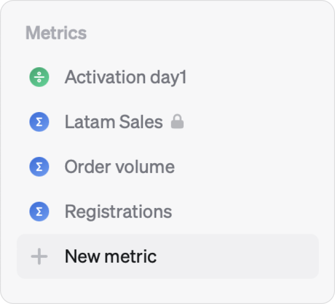Create new metric