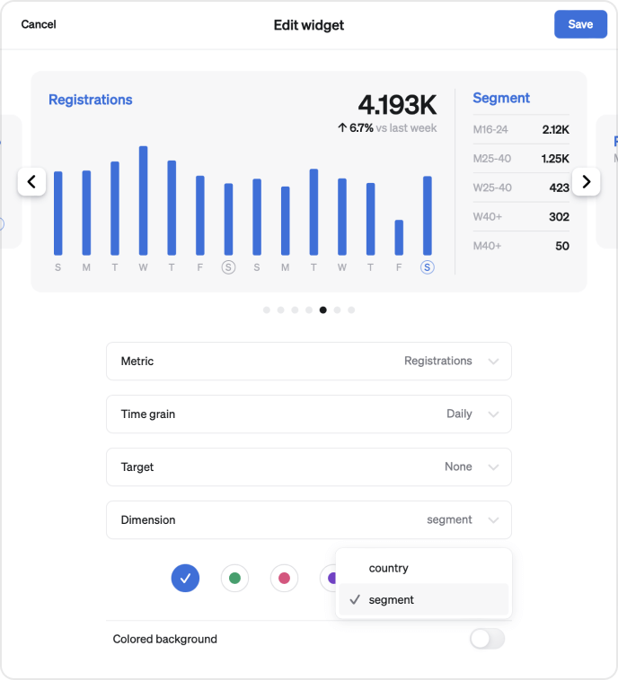 Widget dimensions