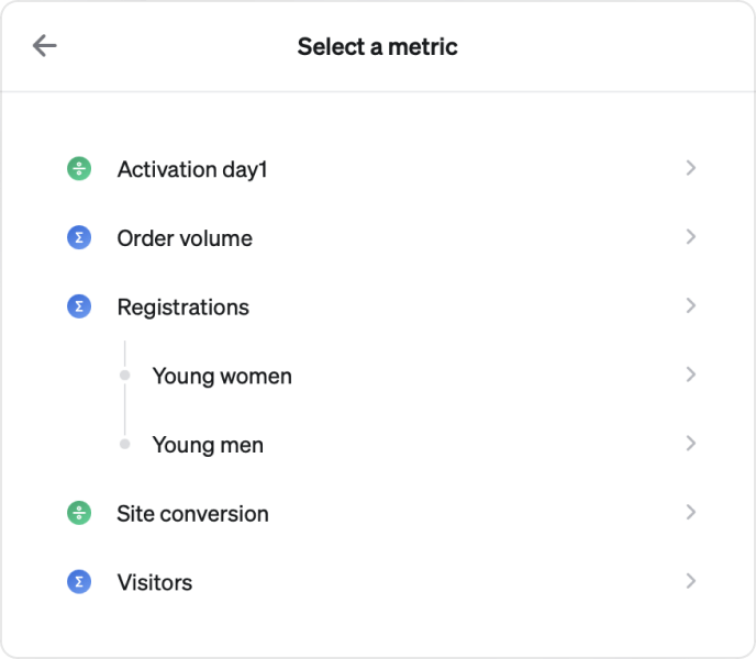Select metric