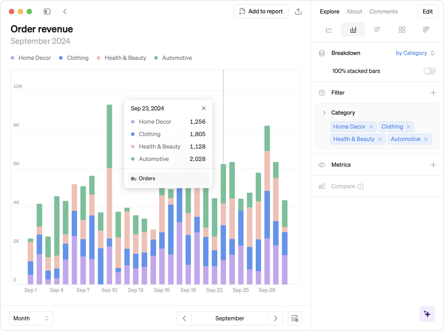 Click anywhere in a graph