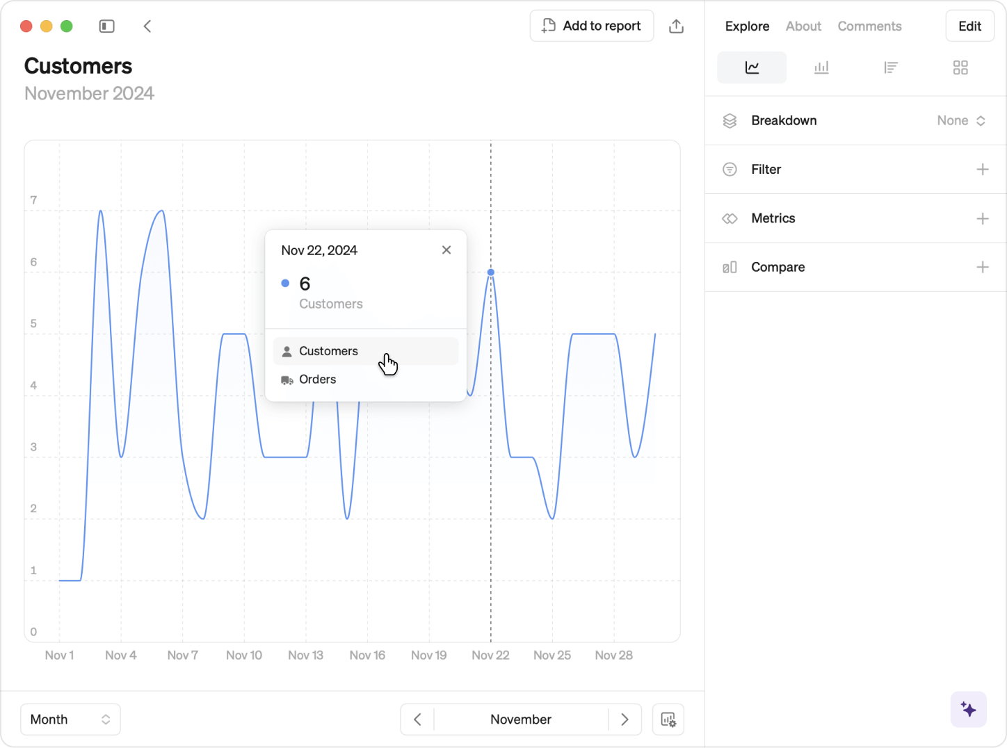 Enable drill-down from a metric