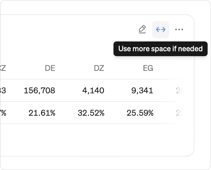 Expand table