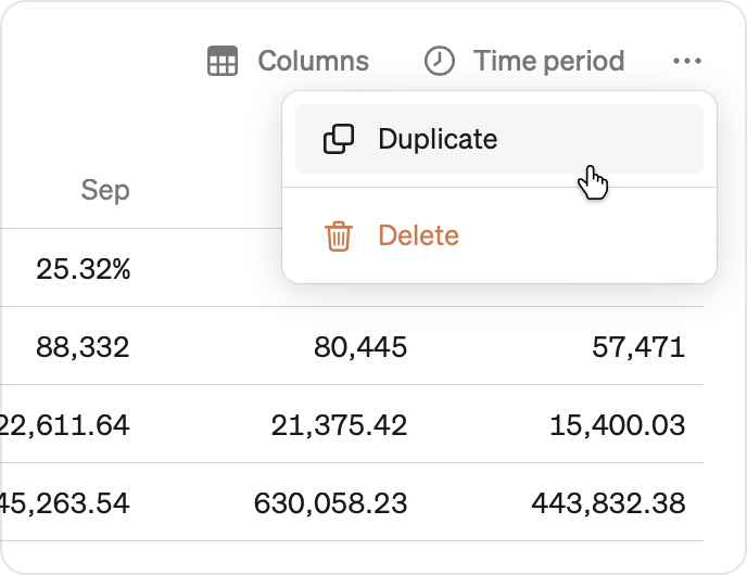 Duplicate table