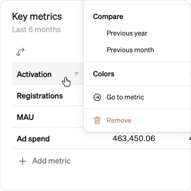 Remove metrics