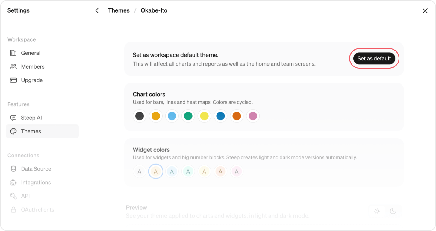 Set a theme as default